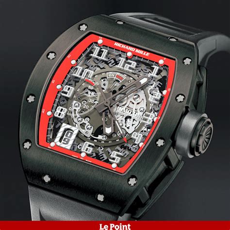 nouvelle montre richard mille|Richard Mille collection.